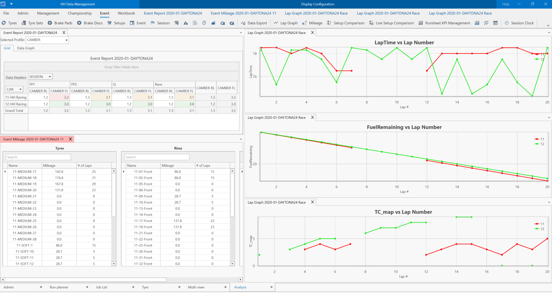 Hh Data Example HH Data Management - Collaborative database software for race teams